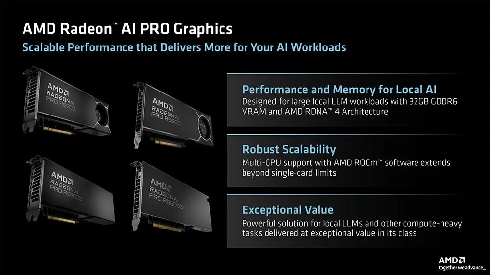 AMD Ryzen AI Pro 400: IA brutal en portátiles pros desde MWC 2026