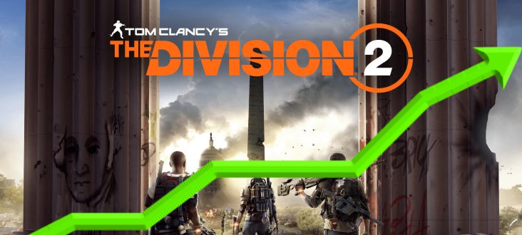 The Division 2 arrasa en Steam: ¡nuevo récord histórico de jugadores!
