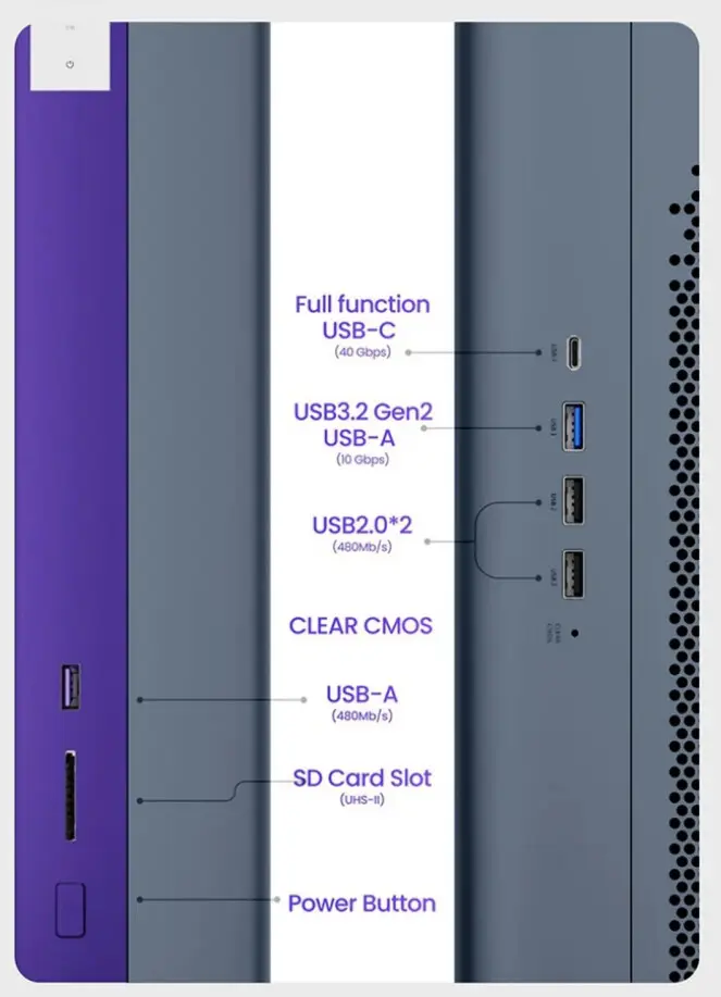 Morefine N1: NAS brutal con Ryzen 7 y ranura para GPU